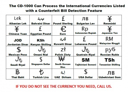 Cd 1000 Kuwaiti Dinar Mixed Bill Currency Money Value Counter And Sorter Multiple Currency Discriminating Counter And Counterfeit Bill Detector