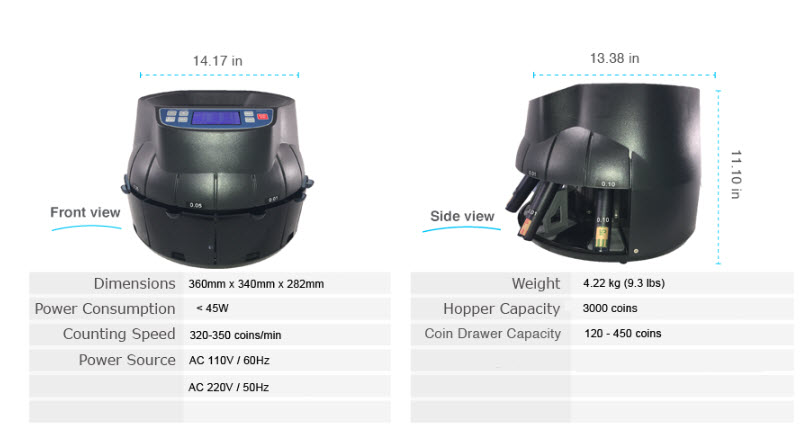 AB510 Sort & Wrap Coin Counter