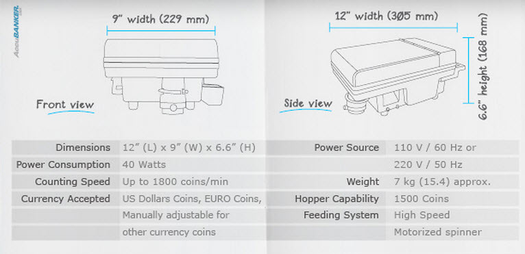 Accubanker AB610 Coin & Token Counter